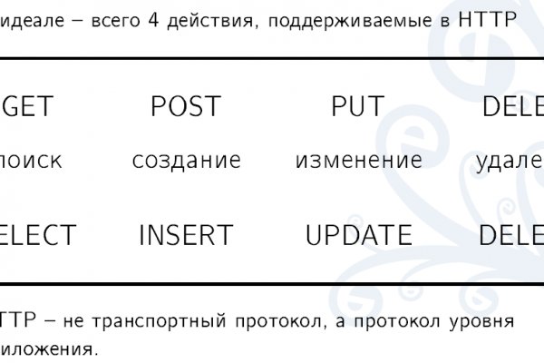 Как зайти на площадку кракен