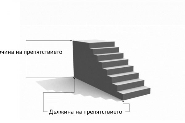 Кракен омг мега
